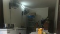 CHO THUÊ MBKD SALON TÓC, SPA, TRÀ SỮA PHỐ HUỲNH THÚC KHÁNG, 25M2, 1 TẦNG, 6 TRIỆU